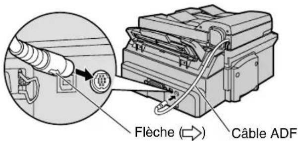 PANASONIC KXFLB750BL - Connexion du capot de document - 2