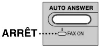 PANASONIC KXFLB750BL - Je n'arrive pas à selectionner le mode de réception souhaité. - 2