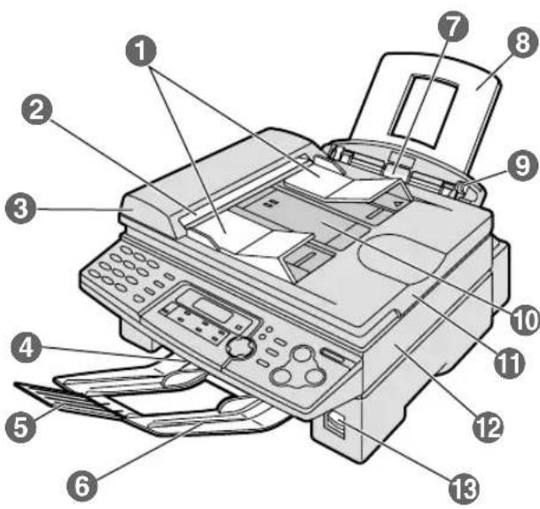 PANASONIC KXFLB750BL - Vue avant - 1