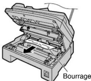 PANASONIC KXFLB750BL - Bourrage du papier d'enregistrement - 2