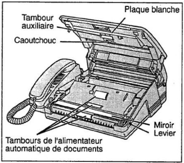 PANASONIC KXF2710 - Nettoyage du compartiment de l'alimentateur de documents - 1