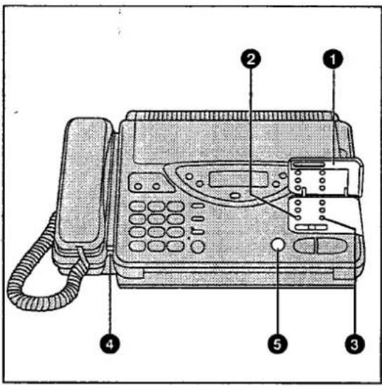 PANASONIC KXF2710 - Enregistrement des annonces - 1