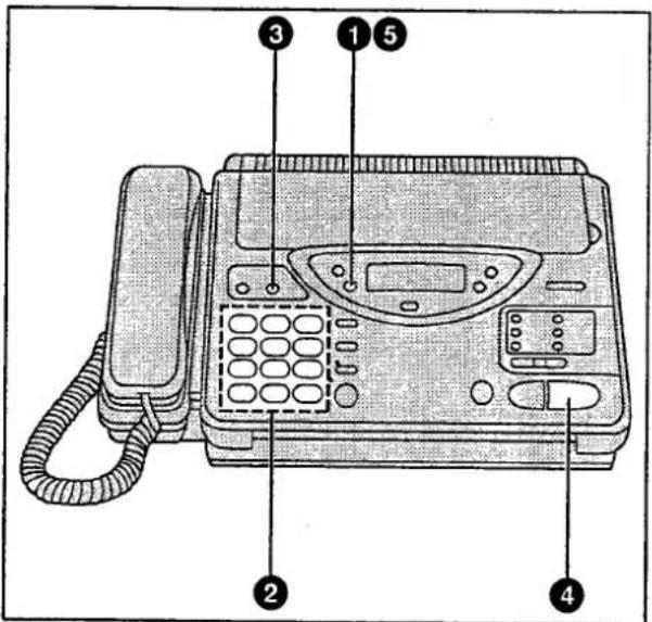 PANASONIC KXF2710 - Effacement des messages enregistrés dans la boîte aux lettres - 1