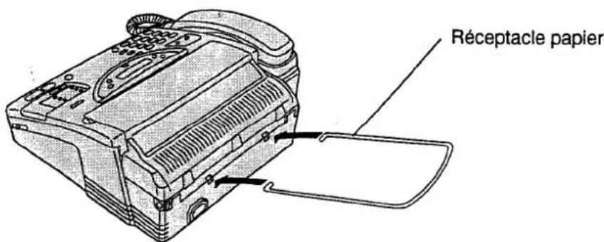 PANASONIC KXF2710 - Installation du réceptacle papier - 1