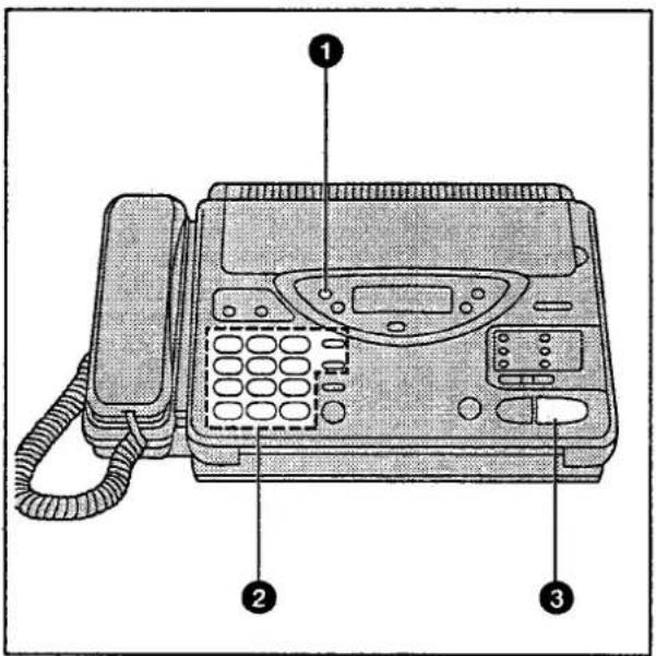 PANASONIC KXF2710 - Utilisation du répertoire électronique - 1