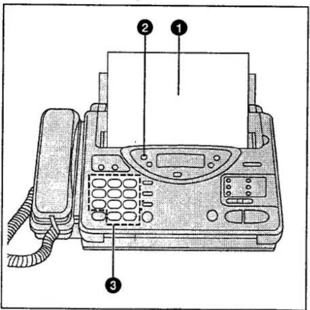 PANASONIC KXF2710 - Utilisation de la numérotation abrégée : - 1