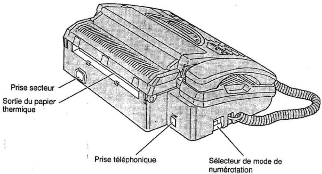 PANASONIC KXF2710 - Vue de dos - 1