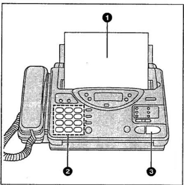 PANASONIC KXF2710 - Transmission manuelle - 2