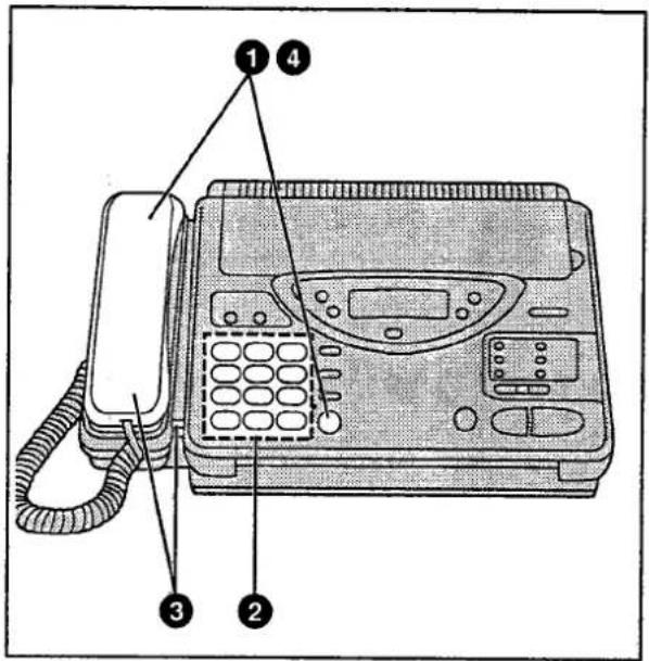 PANASONIC KXF2710 - Appels - 1