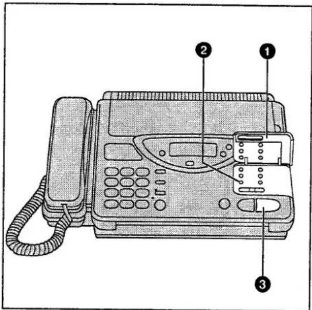 PANASONIC KXF2710 - Contrôle des annonces - 1