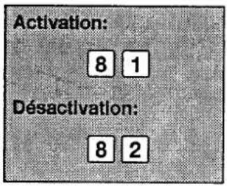 PANASONIC KXF2710 - Activation/désactivation de l'alarme du dispositif de recherche de personne - 1