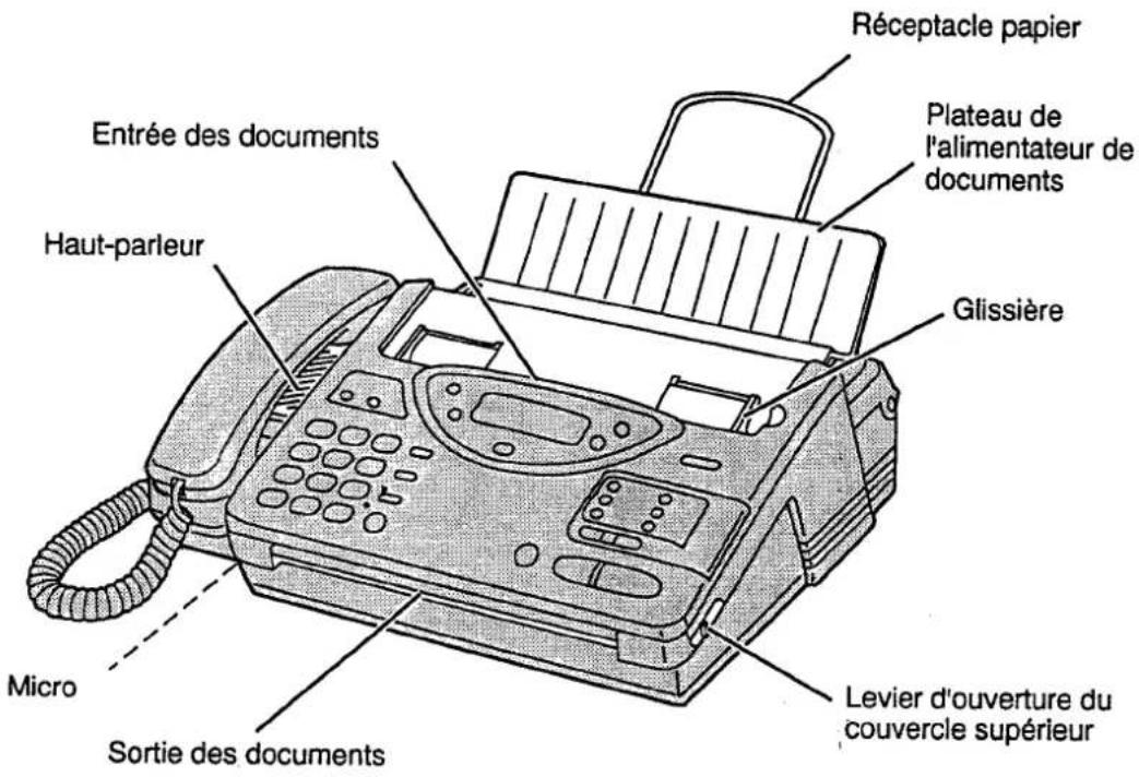 PANASONIC KXF2710 - Vue de face - 1