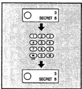 PANASONIC KXF2710 - Programmation de numéros de téléphone confidentiels - 1