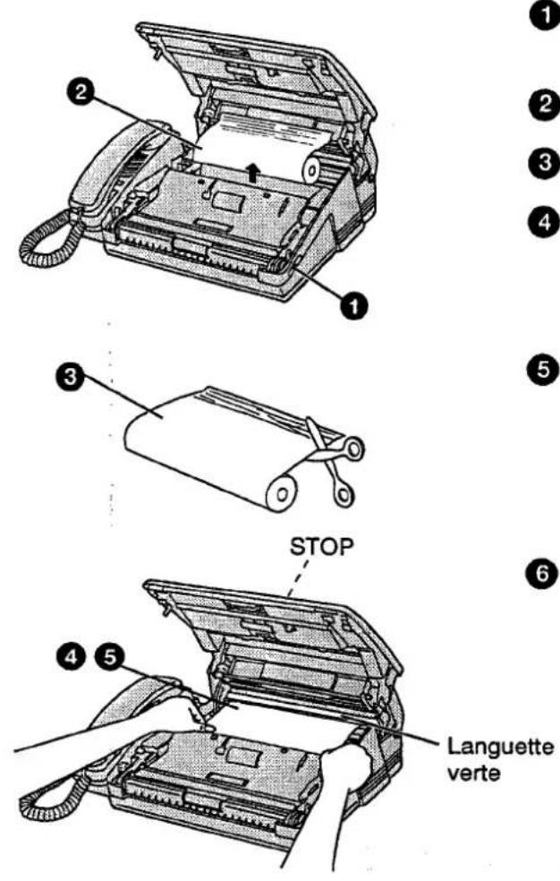 PANASONIC KXF2710 - Suppression d'un bourrage de papier thermique - 1