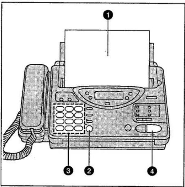 PANASONIC KXF2710 - Transmission manuelle - 1
