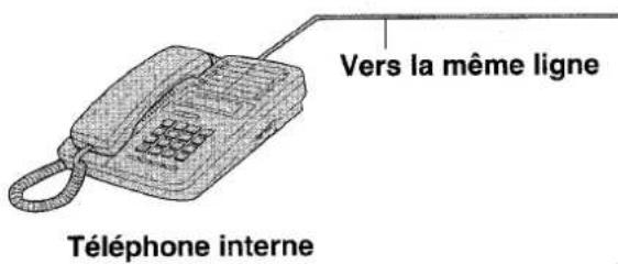PANASONIC KXF1820 - Réception à l'aide d'un téléphone interne - 1
