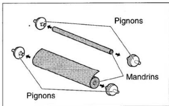 PANASONIC KXF1820 - Attention: - 3