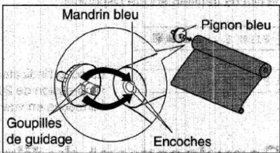 PANASONIC KXF1820 - suite) - 2