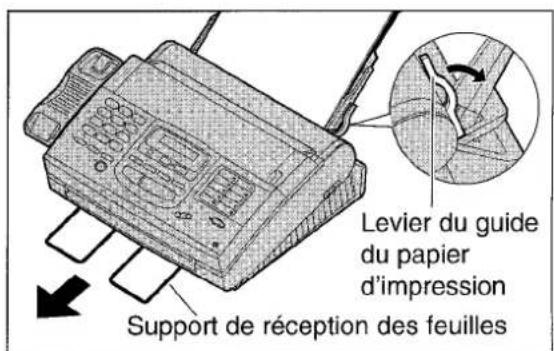 PANASONIC KXF1820 - Chargement du papier - 6