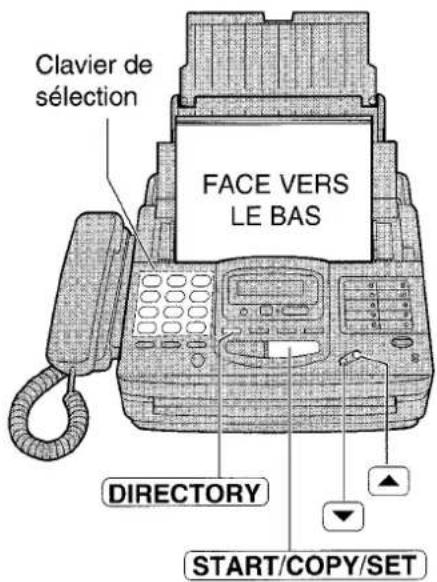 PANASONIC KXF1820 - Répertoire téléphoniquelectronique (sèlection d'un correspondant dans ce repertoire) - 1