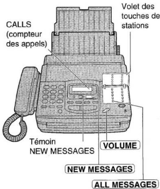 PANASONIC KXF1820 - Notes: - 1