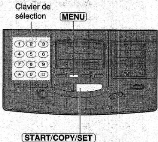 PANASONIC KXF1820 - Exemplé d'une page de couverture - 2