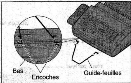 PANASONIC KXF1820 - Mise en place du guide-feuilles - 1