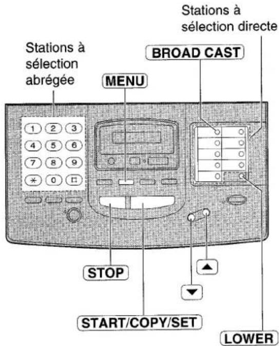 PANASONIC KXF1820 - Programmation des numéroes de téléphone dans la touche BROAD CAST - 1