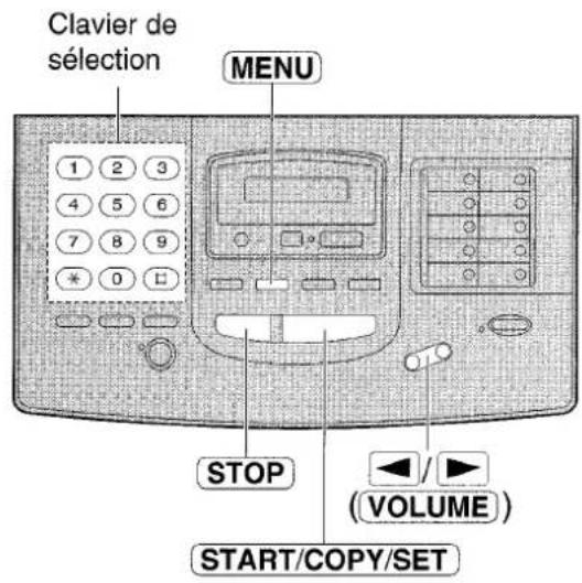 PANASONIC KXF1820 - Programmation de votre numero de fax - 1