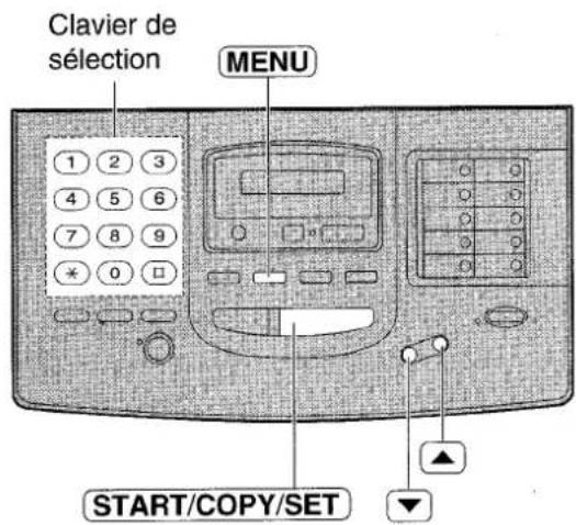 PANASONIC KXF1820 - Modification du mode AUTO RECEIVE - 1