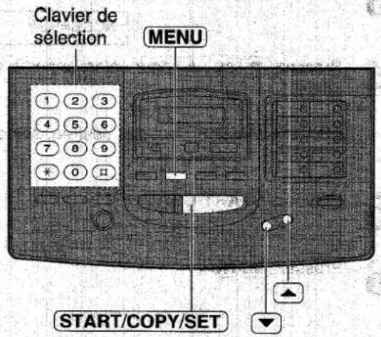 PANASONIC KXF1820 - Définition de l'alerte de message - 1