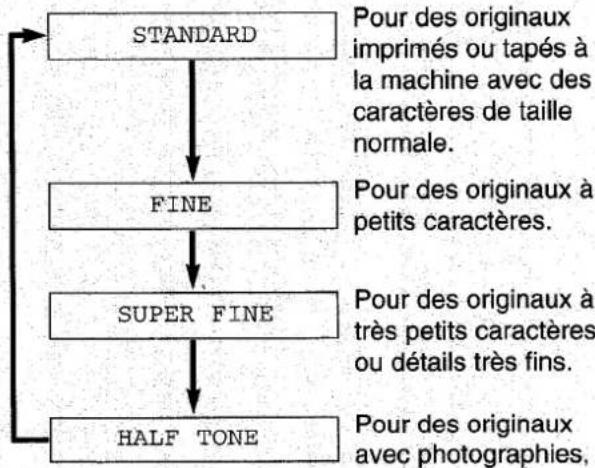 PANASONIC KXF1820 - Ajustage de la résolution - 1