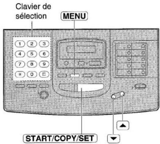 PANASONIC KXF1820 - Selection du mode TEL/FAX - 1