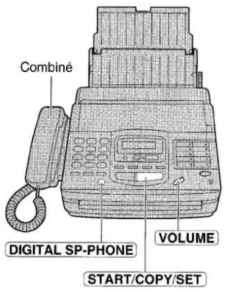 PANASONIC KXF1820 - Réponse aux appeals téléphoniques - 1