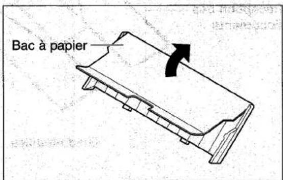 PANASONIC KXF1820 - Chargement du papier - 1