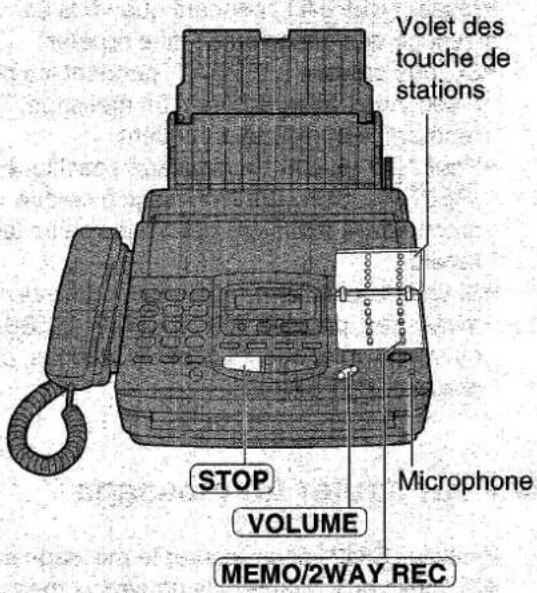 PANASONIC KXF1820 - Enregistrement d'un message mémo - 1