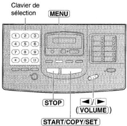 PANASONIC KXF1820 - Programmation de la date et de l'heure - 3
