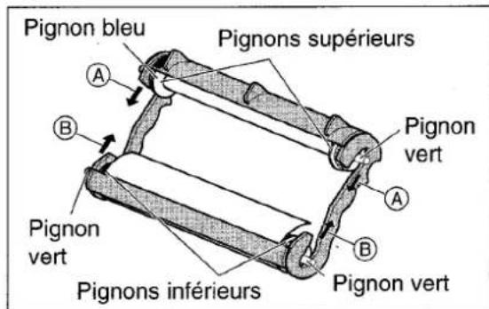 PANASONIC KXF1820 - Attention: - 2
