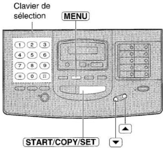 PANASONIC KXF1820 - Définition du nombre de sonneries pour le mode TEL/FAX - 1