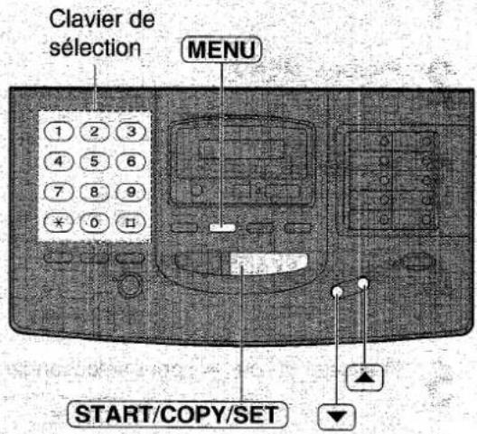 PANASONIC KXF1820 - Définition de la transmission à partir de la mémoire - 1