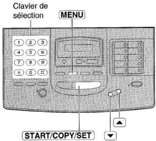 PANASONIC KXF1820 - Notes: - 1