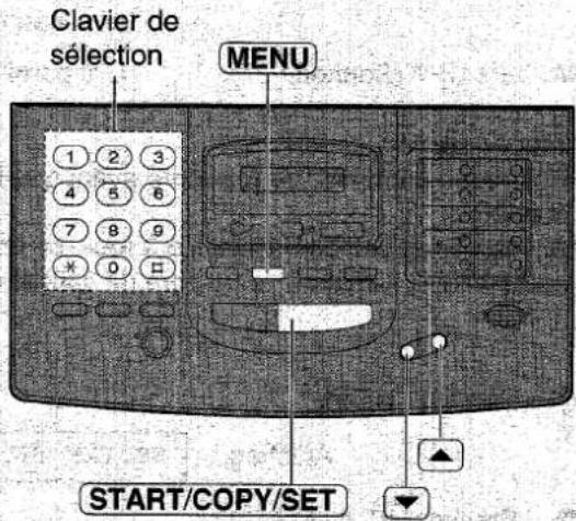 PANASONIC KXF1820 - Astuces utiles: - 1