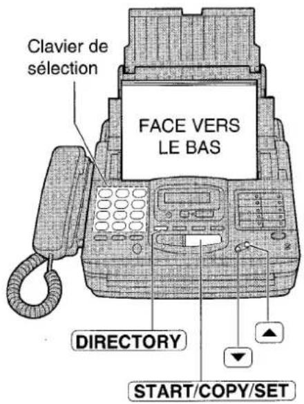 PANASONIC KXF1820 - Transmission différée (envoi d'un fax à une heures à préciser) - 1