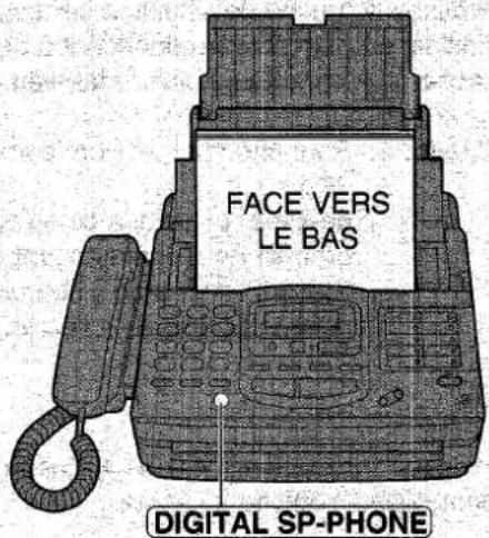 PANASONIC KXF1820 - Activation du contact oral - 1