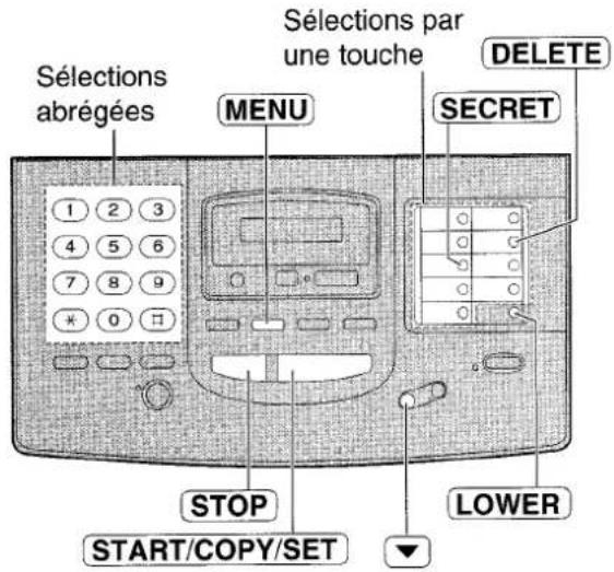 PANASONIC KXF1820 - Mémorisation de nombres de téléphone pour la selection automatique - 1