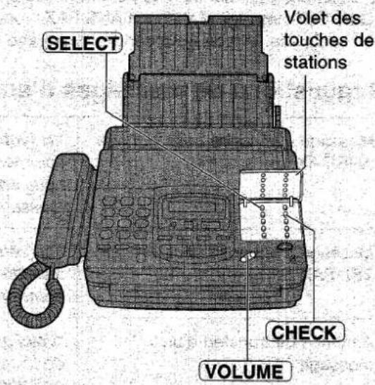 PANASONIC KXF1820 - Contrôle des messages d'announces - 1