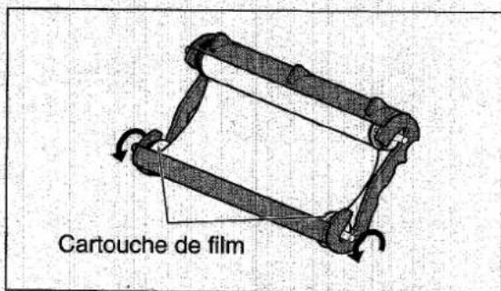 PANASONIC KXF1820 - Si le bourrage s'est produit sous la cartouche de film de transfert - 5