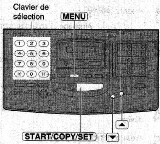PANASONIC KXF1820 - Modification de la position du nom/raison sociale = - 1