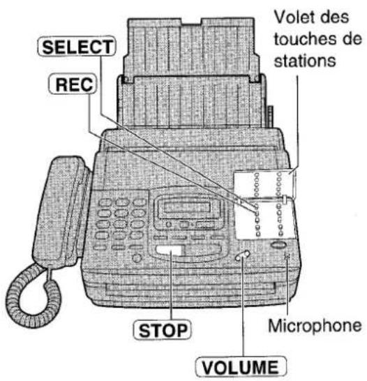 PANASONIC KXF1820 - Enregistrement d'un message d'announce - 1