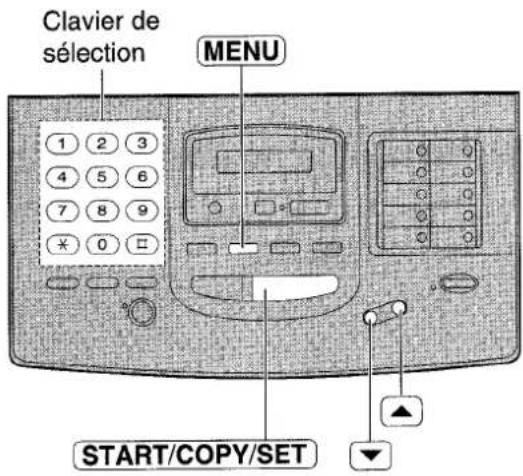PANASONIC KXF1820 - Définition de l'impression d'un rapport de transmission - 1